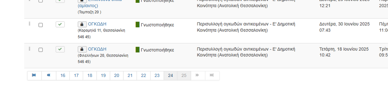 Φωτογραφία 2